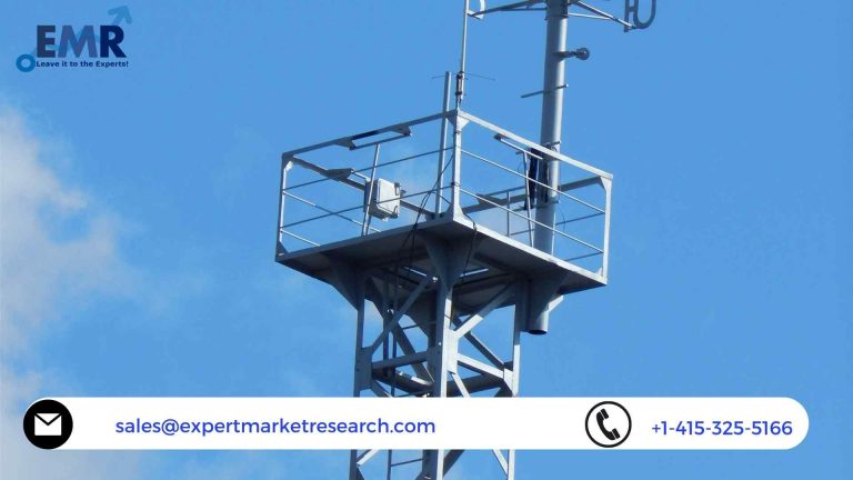 Global Automated Weather Observation System Market Forecast  2023-2028